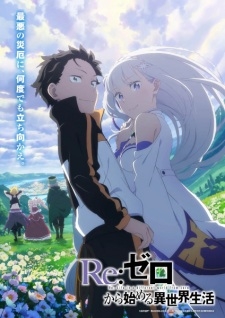 Re:Zero kara Hajimeru Isekai Seikatsu 3rd Season - Re:Zero kara Hajimeru Isekai Seikatsu 3rd Season (2024)